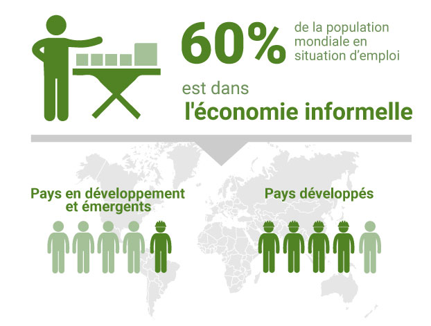 Informelle_1_FR