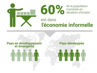 Informelle_1_FR
