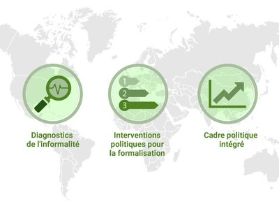 Informelle_2_FR